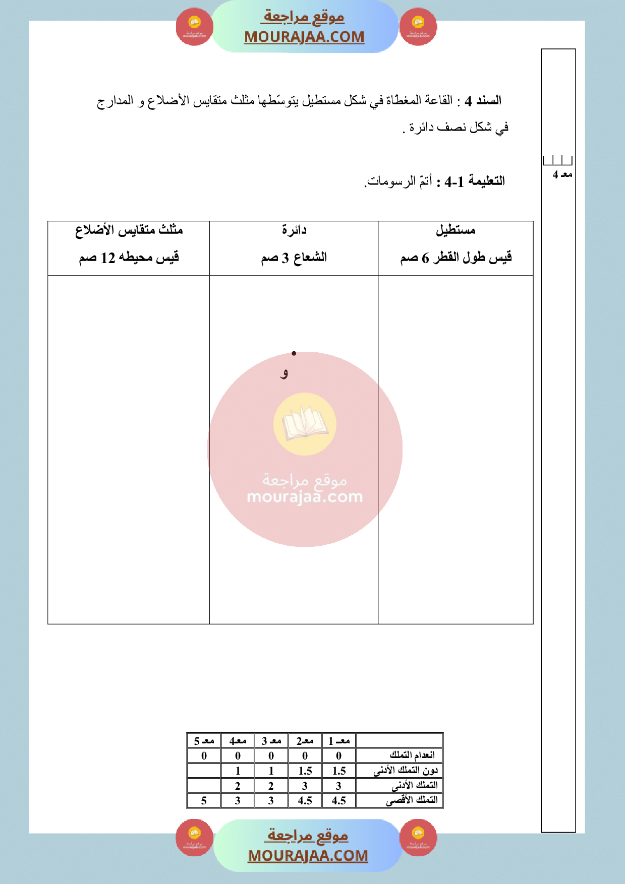 امتحان في رياضيات السنة الخامسة الثلاثي الثالث