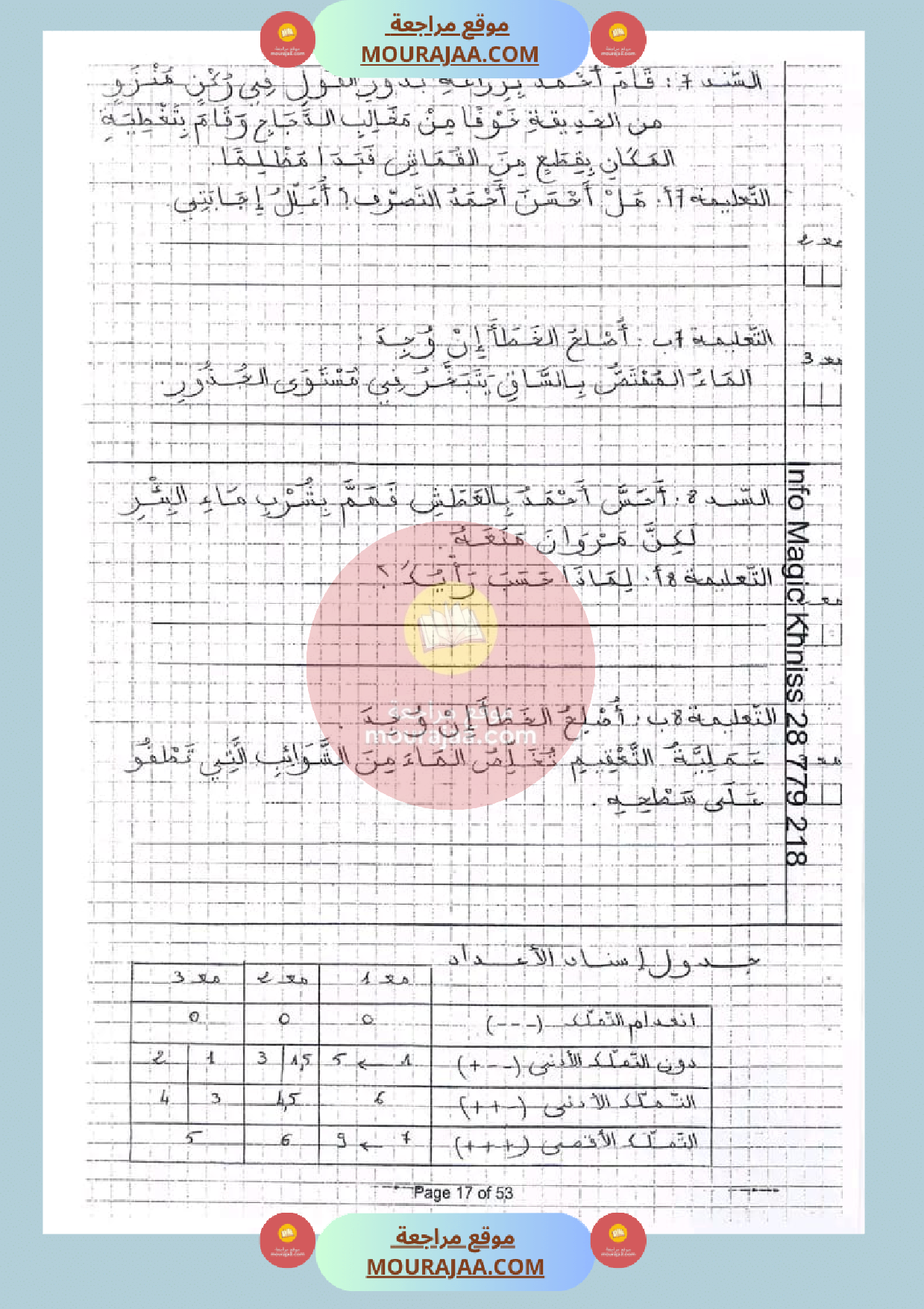 امتحان_في_الايقاظ_العلمي_سنة_الخامسة_الثلاثي_الثالث
