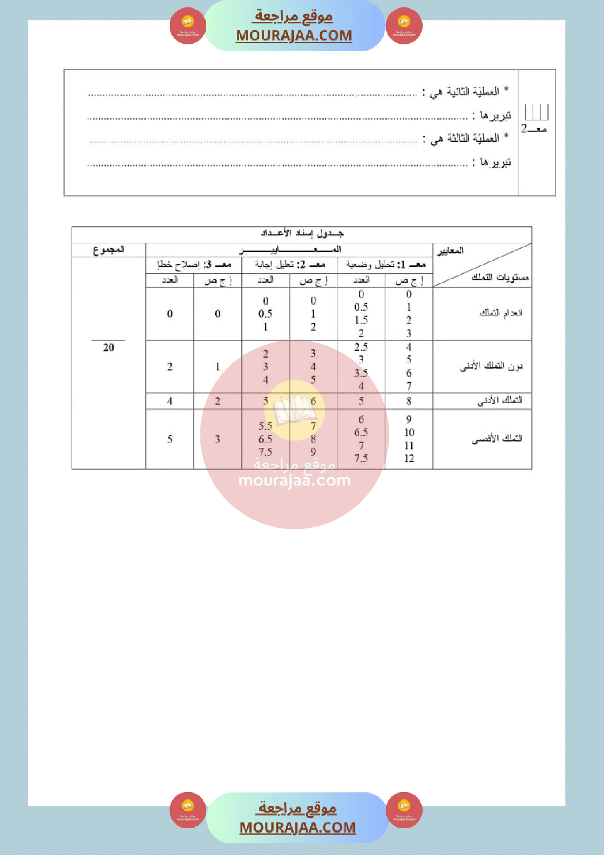 امتحان_في_ايقاظ_علمي_سنة_الخامسة_الثلاثي_الثالث