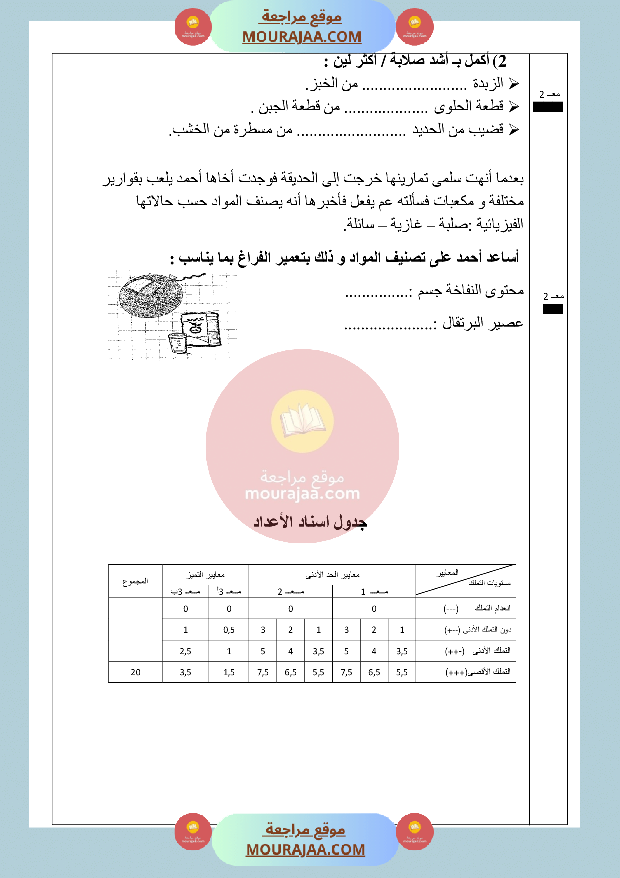 امتحان في الايقاظ العلمي سنة الثانية الثلاثي الثالث