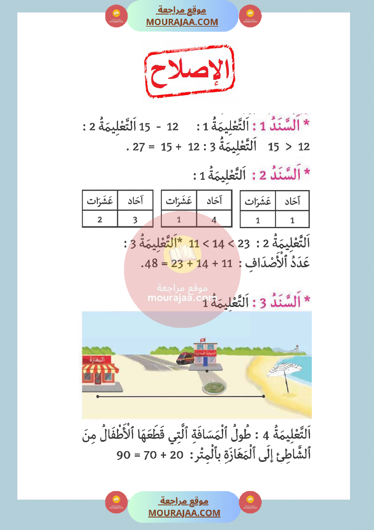امتحان رياضيات مع الاصلاح سنة الاولى الثلاثي الثالث