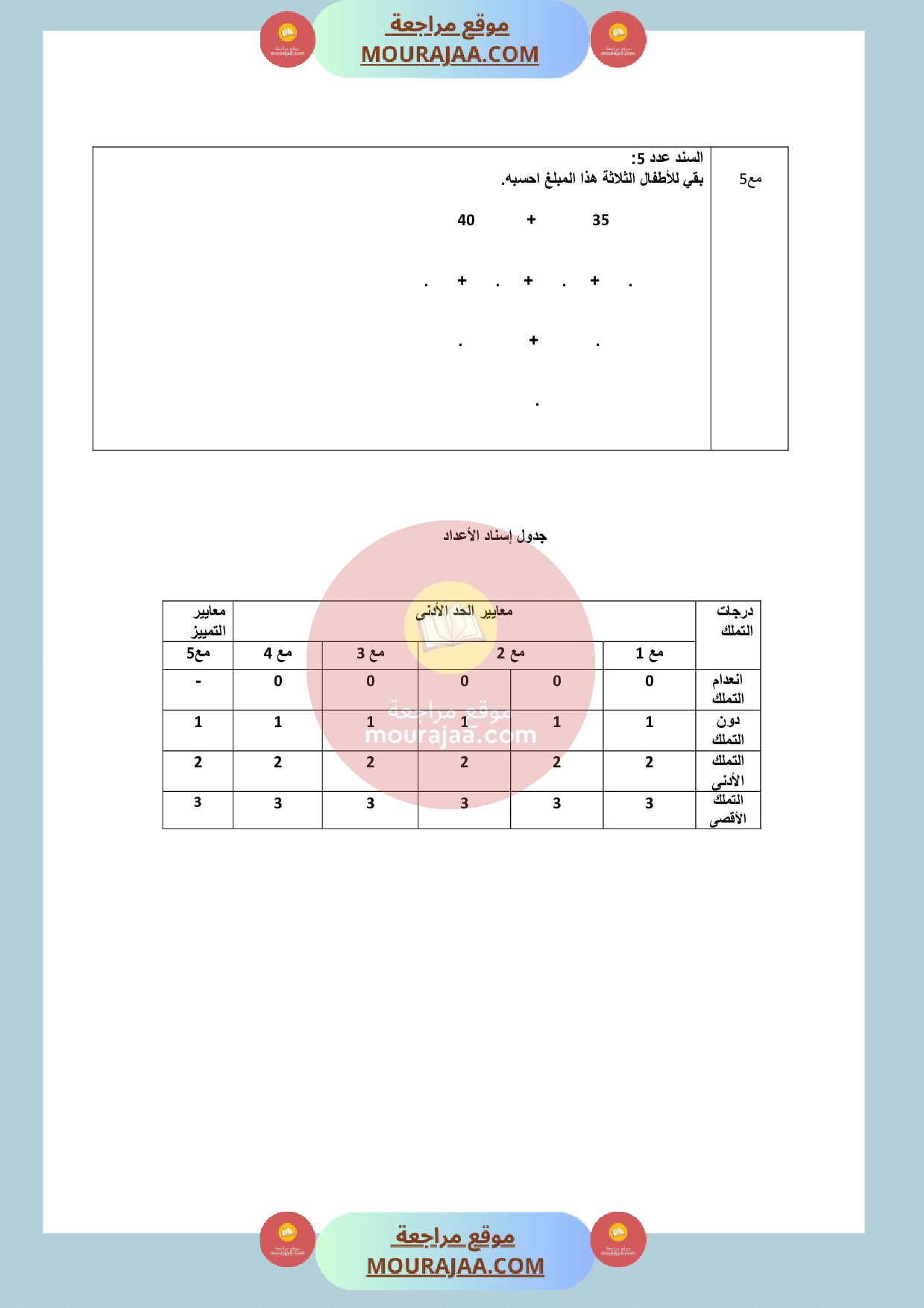 امتحان_سنة_الأولى_في_الرياضيات_الثلاثي_الثالث