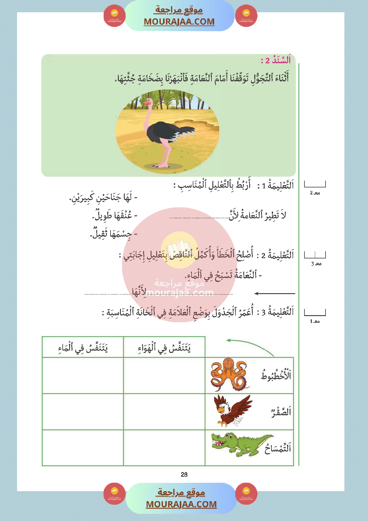 اختبار ايقاظ علمي مع الاصلاح سنة أولى الثلاثي الثالث