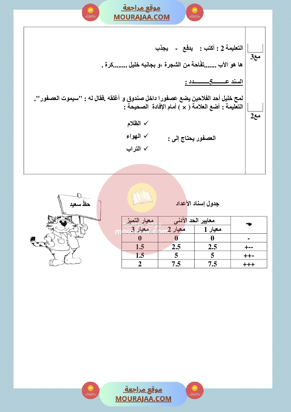امتحان ايقاظ علمي سنة الأولى الثلاثي الثالث