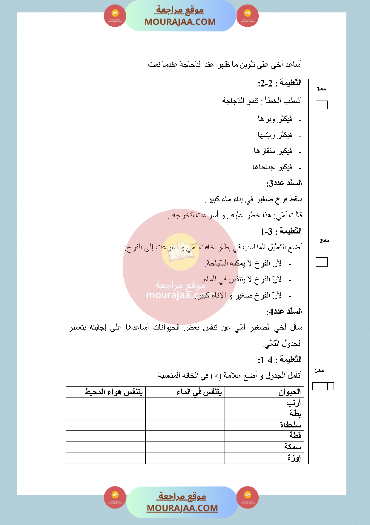 امتحان في الايقاظ العلمي سنة الأولى الثلاثي الثالث