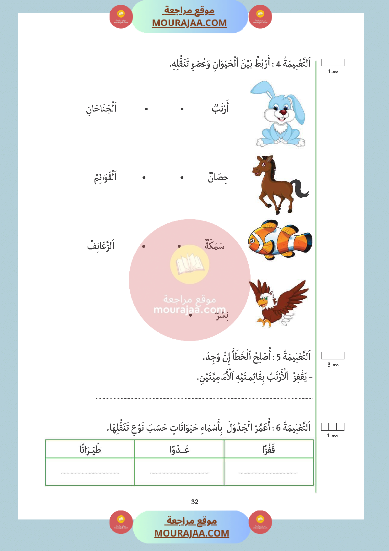 امتحان مع الاصلاح سنة الأولى ايقاظ علمي الثلاثي الثالث