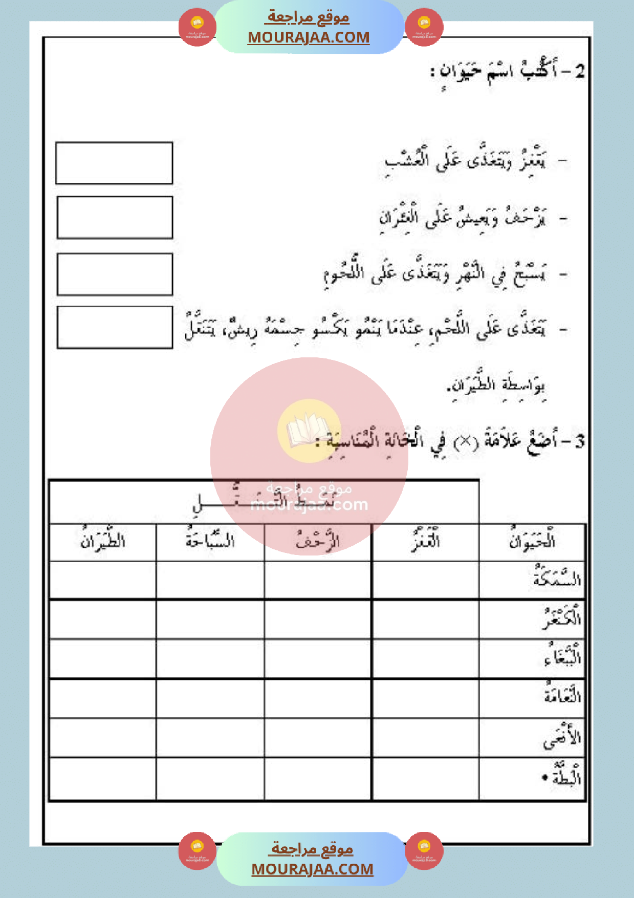 تمارين حول محور التنقل سنة أولى