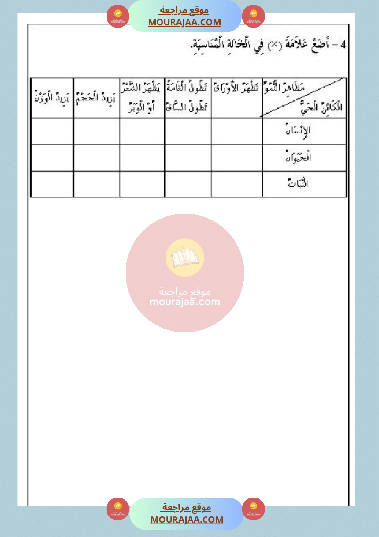 تمارين حول محور النمو سنة أولى