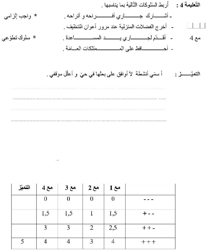 امتحان تربية مدنية سنة الخامسة الثلاثي الثاني