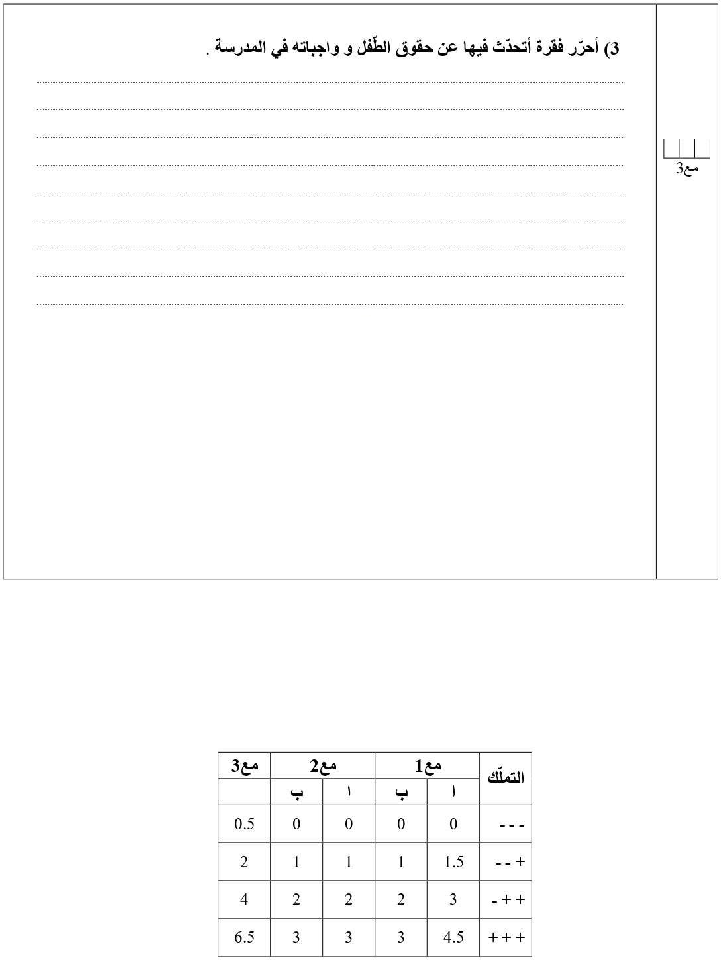 امتحان تربية مدنية سنة الخامسة الثلاثي الثاني1