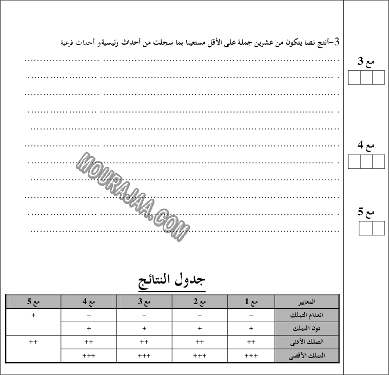 انتاج كتابي ثلاثي اول