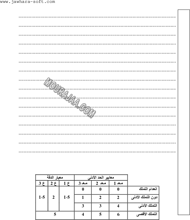 امتحان انتاج كتابي سنة خامسة ثلاثي الثالث 