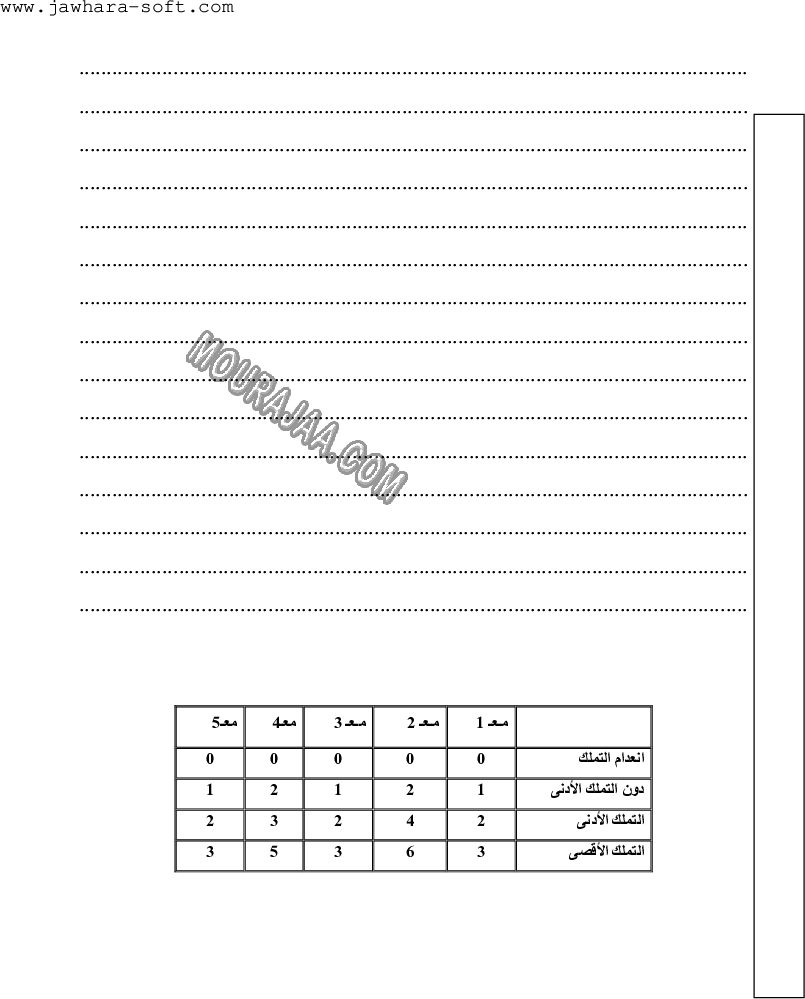 امتحان انتاج كتابي سنة خامسة ثلاثي الثالث 