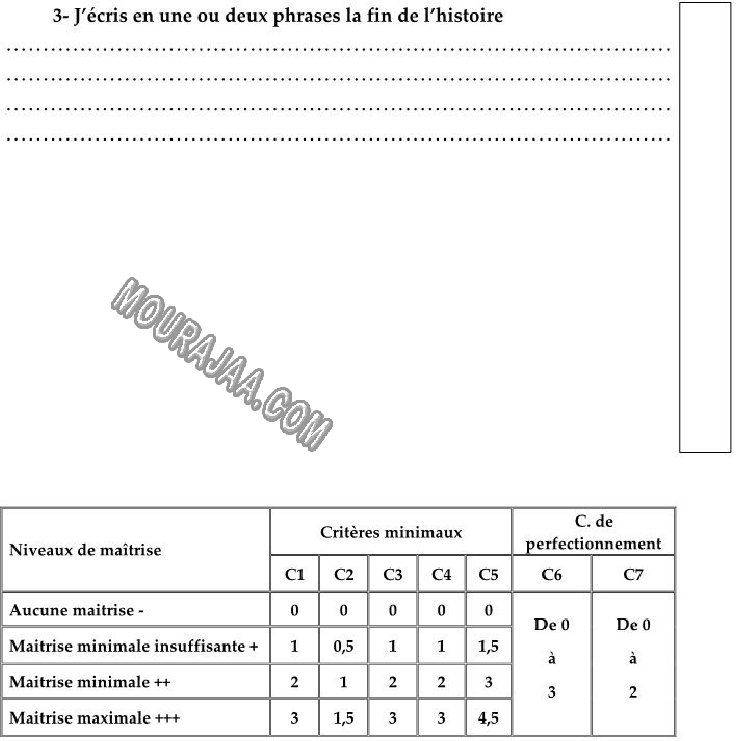 Production écrite-السنة الخامسة-امتحانات الثلاثي الثاني