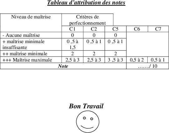 evaluation production 3eme trismetre