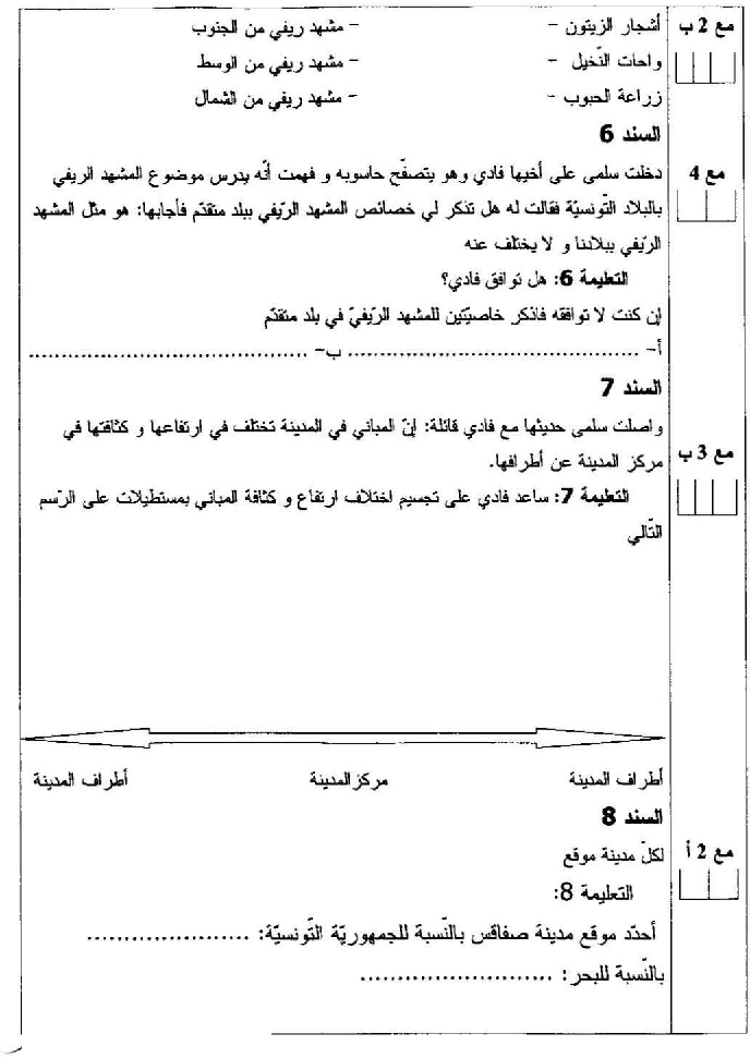 امتحان اجغرافيا سنة الخامسة الثلاثي الثاني