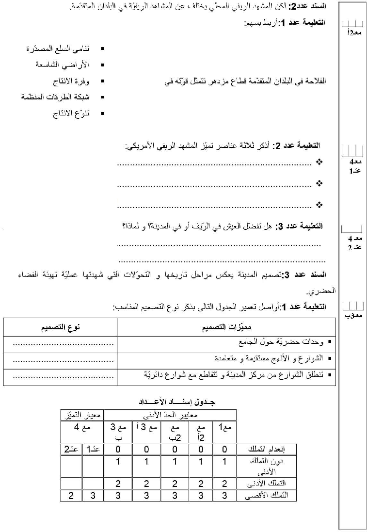 امتحان اجغرافيا سنة الخامسة الثلاثي الثاني3