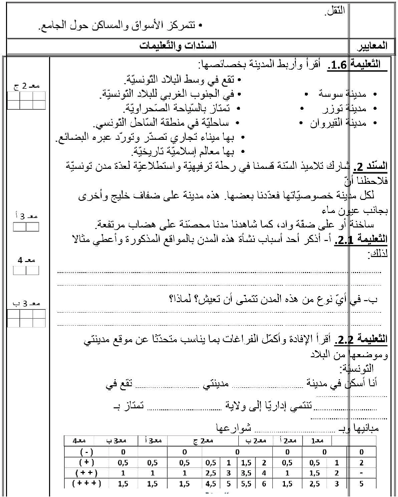 امتحان اجغرافيا سنة الخامسة الثلاثي الثاني6