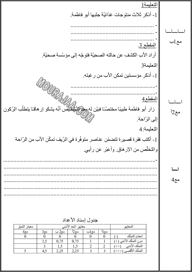 امتحان جغرافيا سنة خامسة ثلاثي الثالث 