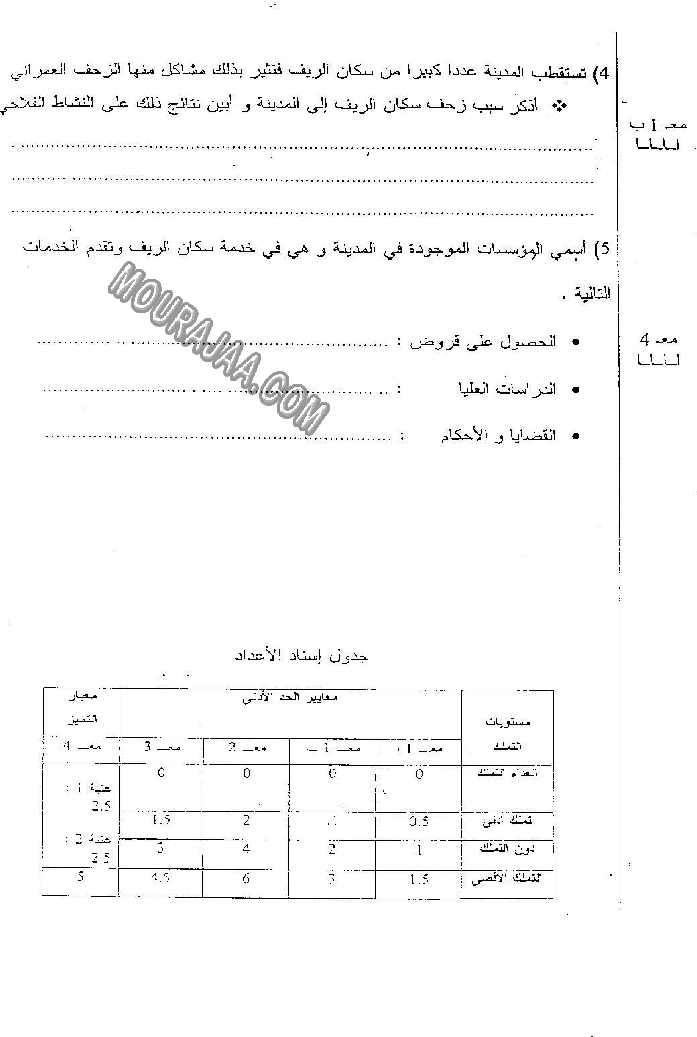 امتحان جغرافيا سنة خامسة ثلاثي الثالث 