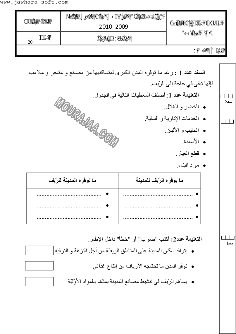 امتحان جغرافيا سنة خامسة ثلاثي الثالث 