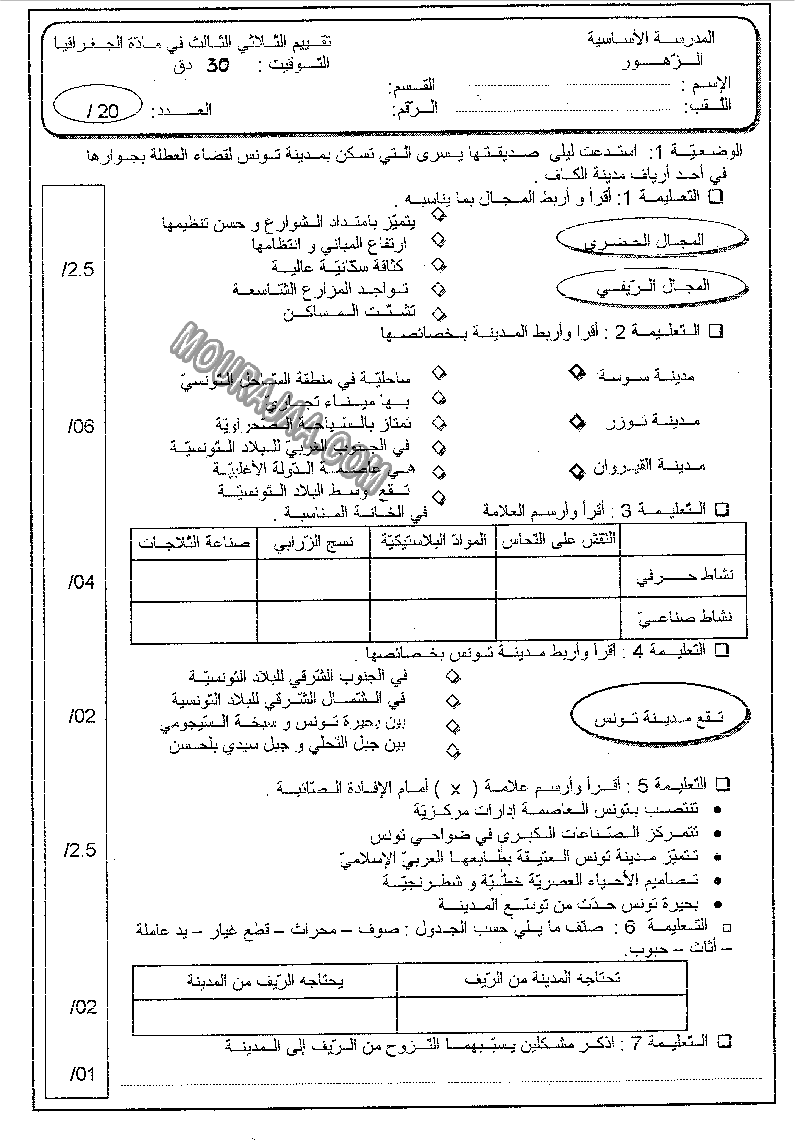 امتحان جغرافيا سنة خامسة ثلاثي الثالث 