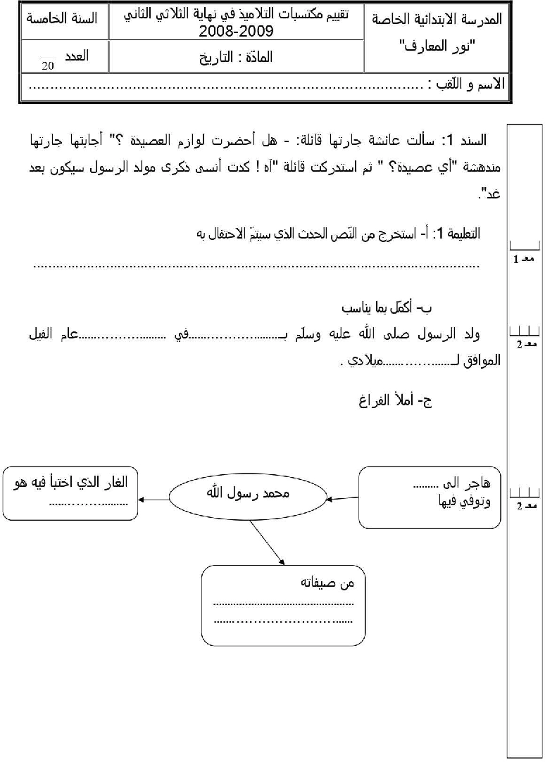 امتحان تاريخ سنة الخامسة الثلاثي الثاني1