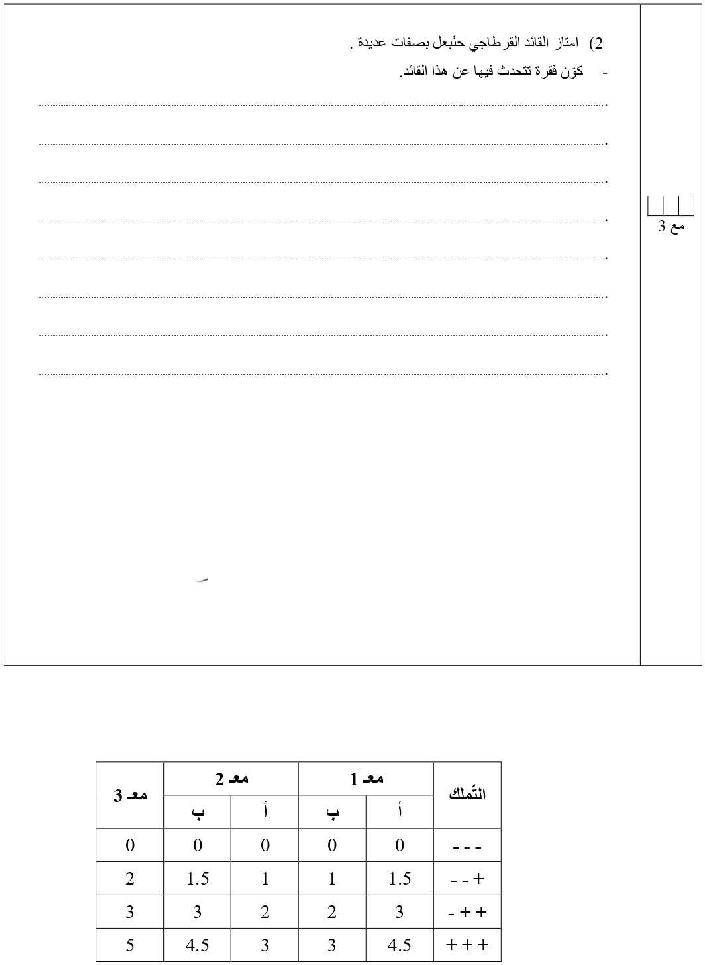 امتحان تاريخ سنة الخامسة الثلاثي الثاني4