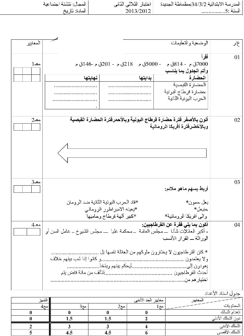 امتحان تاريخ سنة الخامسة الثلاثي الثاني5