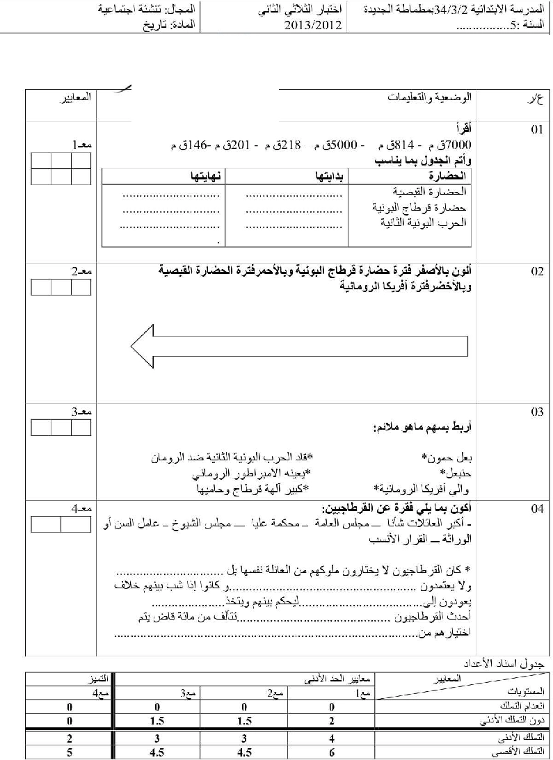 امتحان تاريخ سنة الخامسة الثلاثي الثاني5