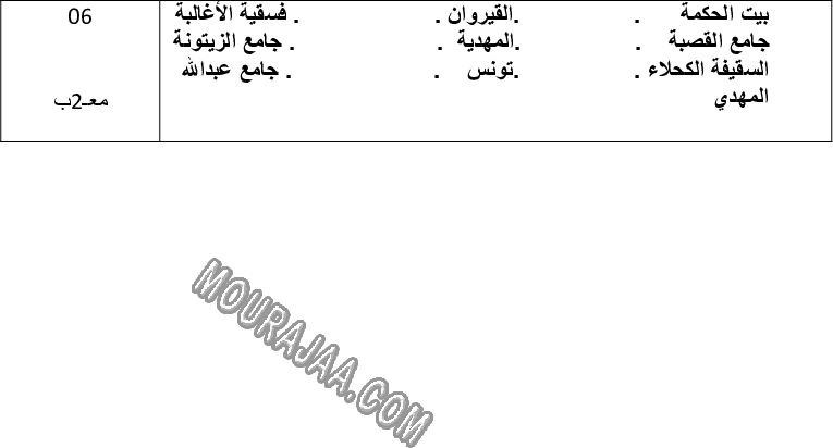 امتحان تاريخ سنة خامسة ثلاثي الثالث 