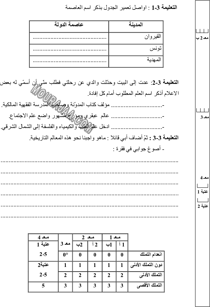 امتحان تاريخ سنة خامسة ثلاثي الثالث 