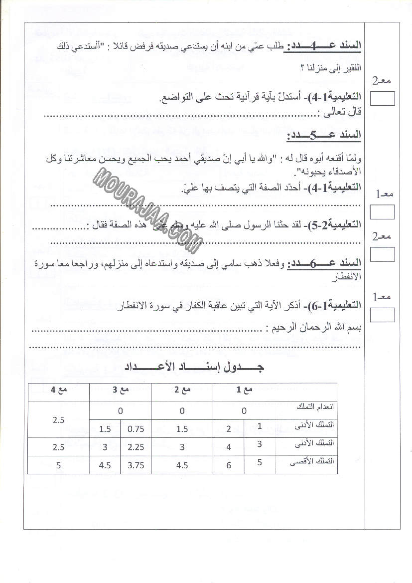 امتحان تربية اسلامية سنة خامسة ثلاثي الثالث 