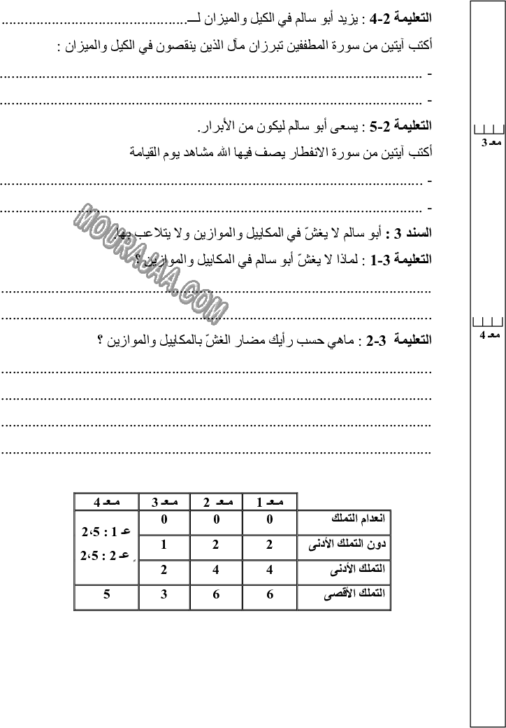 امتحان تربية اسلامية سنة خامسة ثلاثي الثالث 