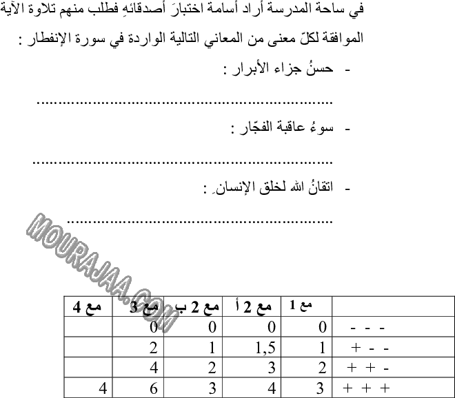 امتحان تربية اسلامية سنة خامسة ثلاثي الثالث 