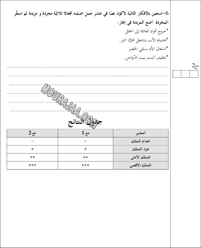 قواعد اللّغة-السنة الخامسة-الثلاثي الأول-1