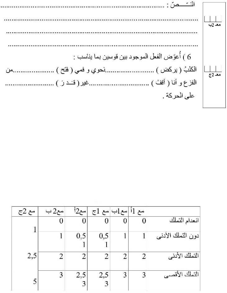 امتحان قواعد اللغة سنة الخامسة الثلاثي الثاني