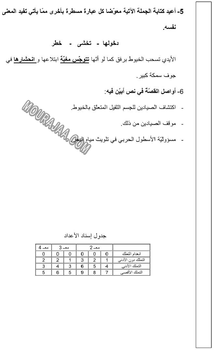القراءة-السنة_الخامسة-امتحانات_الثلاثي_الثاني