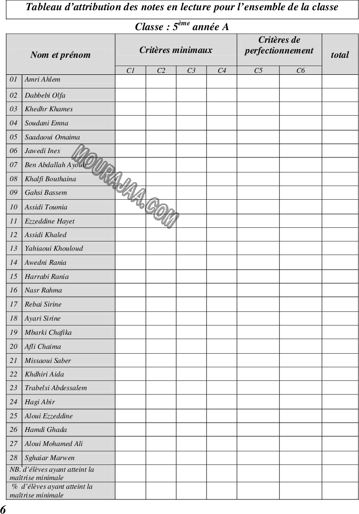 lecture compréhension 3èT 5e