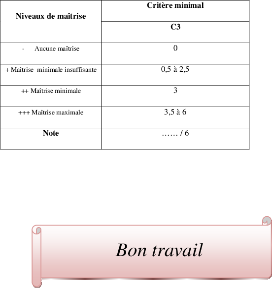 evaluation_langue_3eme_trismetre1