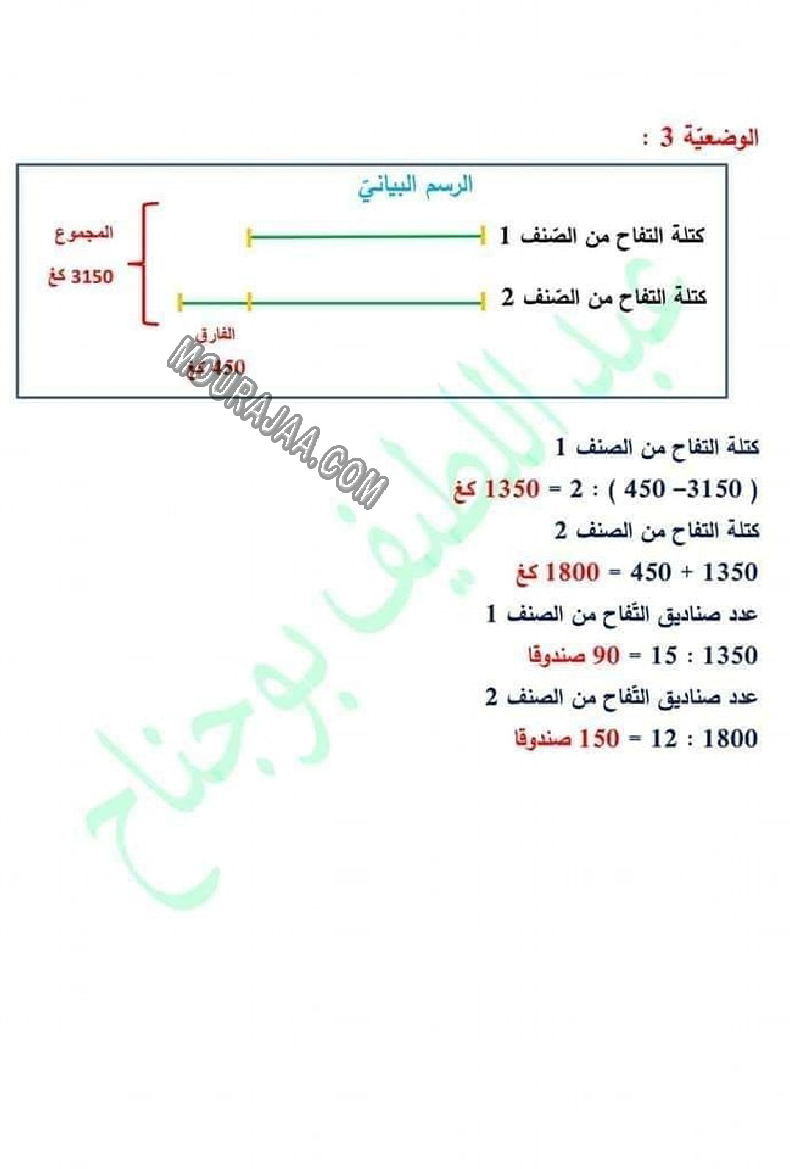 امتحان رياضيات سنة خامسة ثلاثي الاول مع الاصلاح 2022-3
