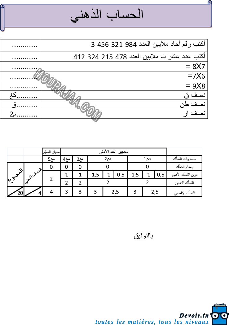 امتحان رياضيات سنة خامسة الثلاثي الثالث 