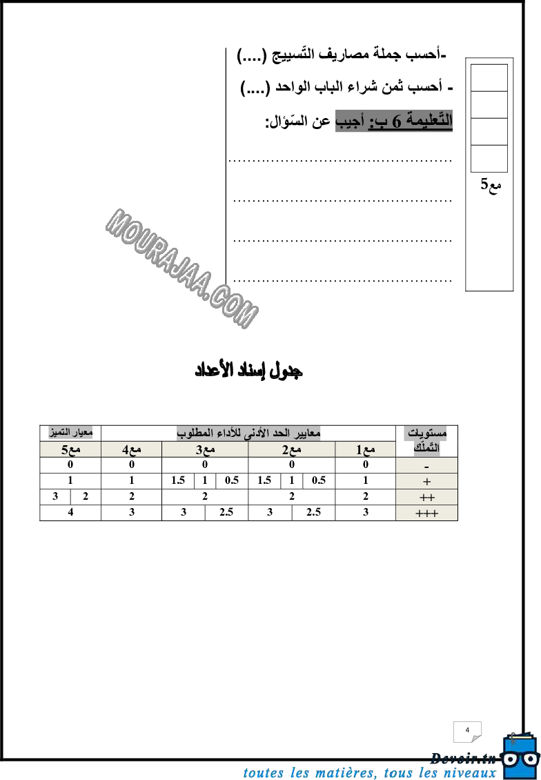 امتحان رياضيات سنة خامسة الثلاثي الثالث  ()