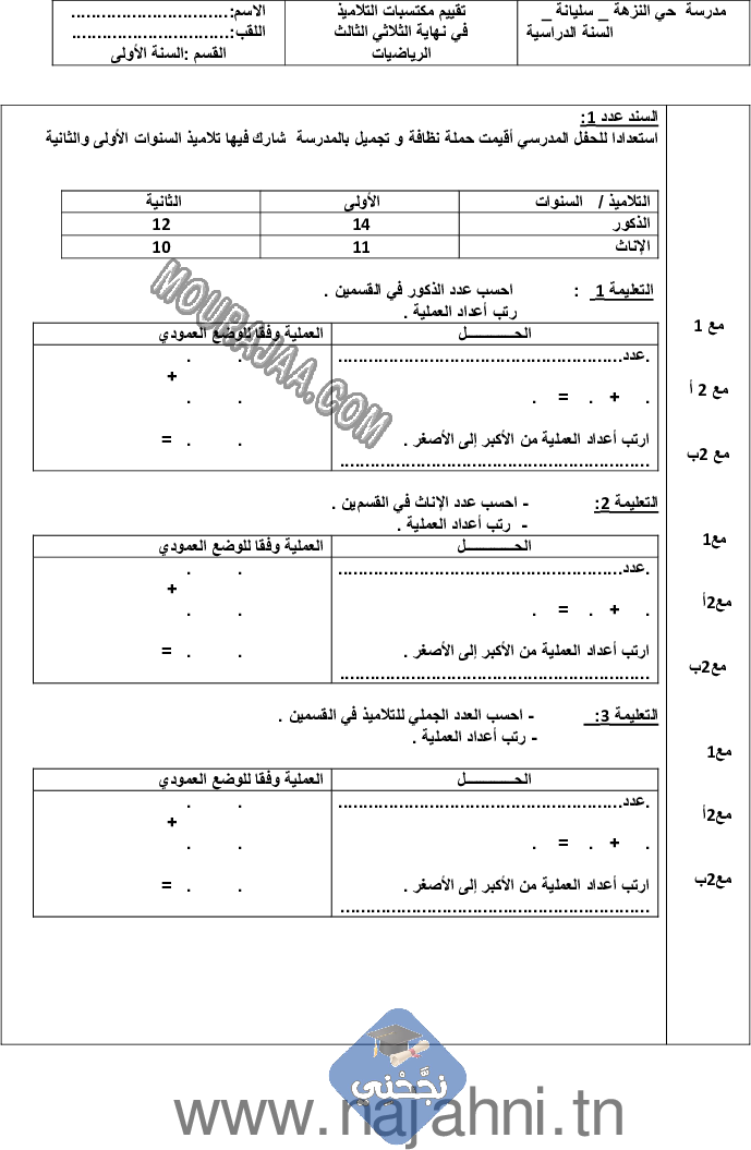 امتحان رياضيات سنة خامسة الثلاثي الثالث  ()