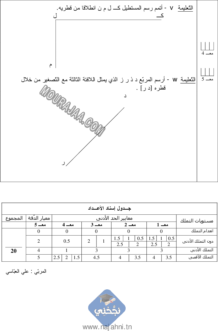 امتحان رياضيات سنة خامسة الثلاثي الثالث  ()