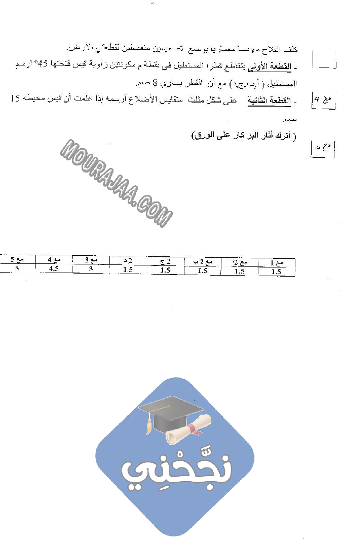 امتحان رياضيات سنة خامسة الثلاثي الثالث  ()