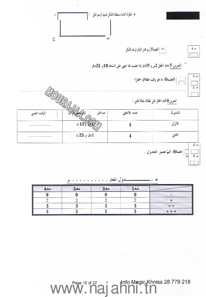امتحان رياضيات سنة خامسة الثلاثي الثالث  ()