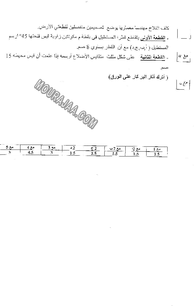 امتحان رياضيات سنة خامسة ثلاثي الثالث 