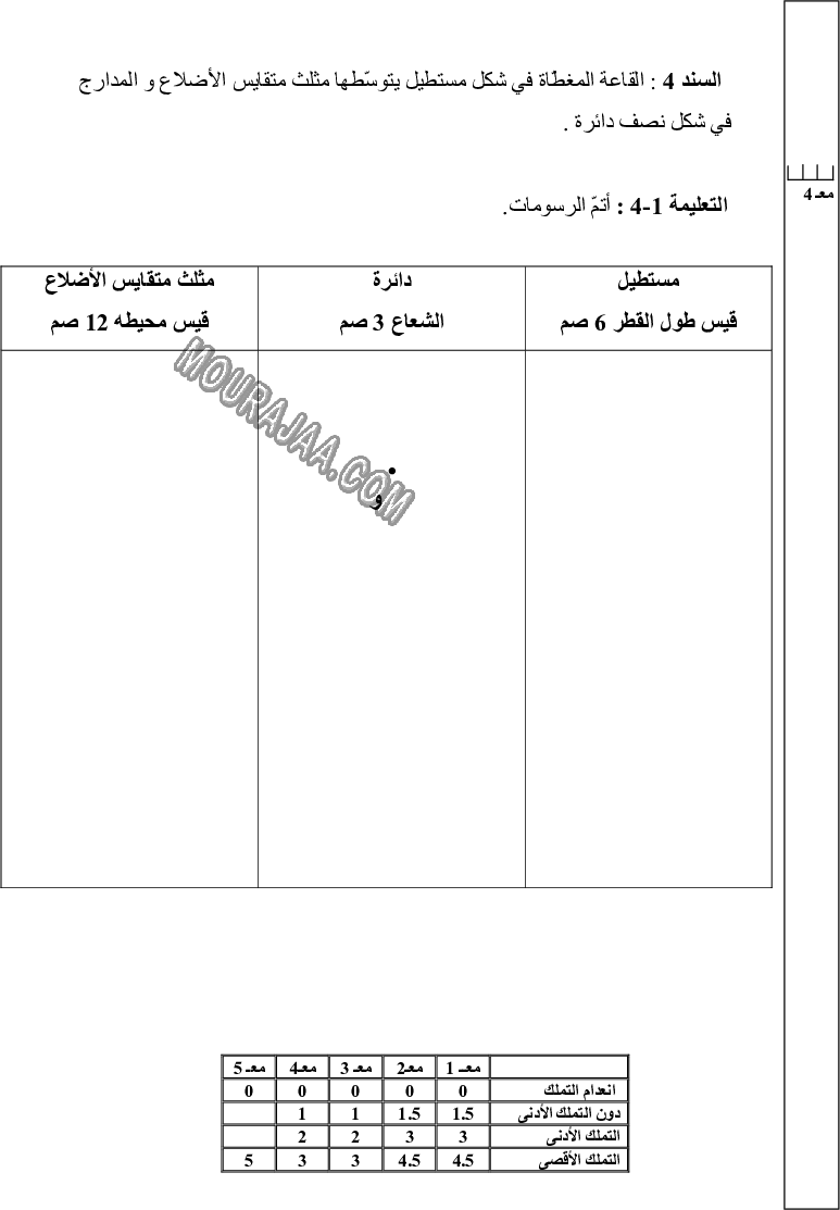 امتحان رياضيات سنة خامسة ثلاثي الثالث 