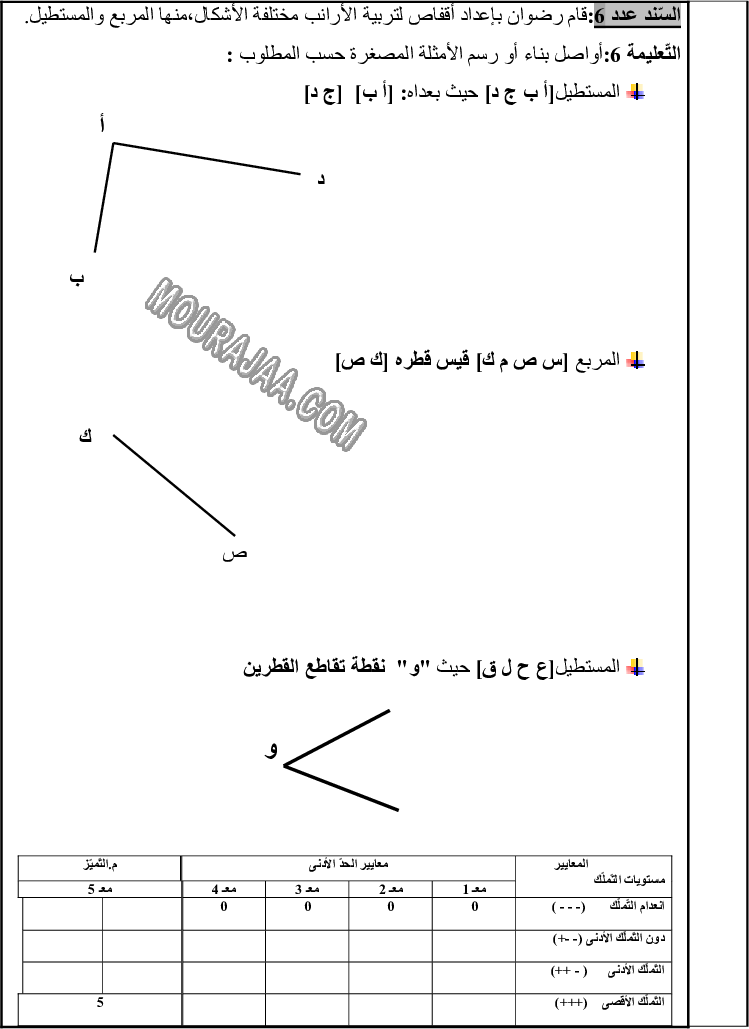 امتحان رياضيات سنة خامسة ثلاثي الثالث 
